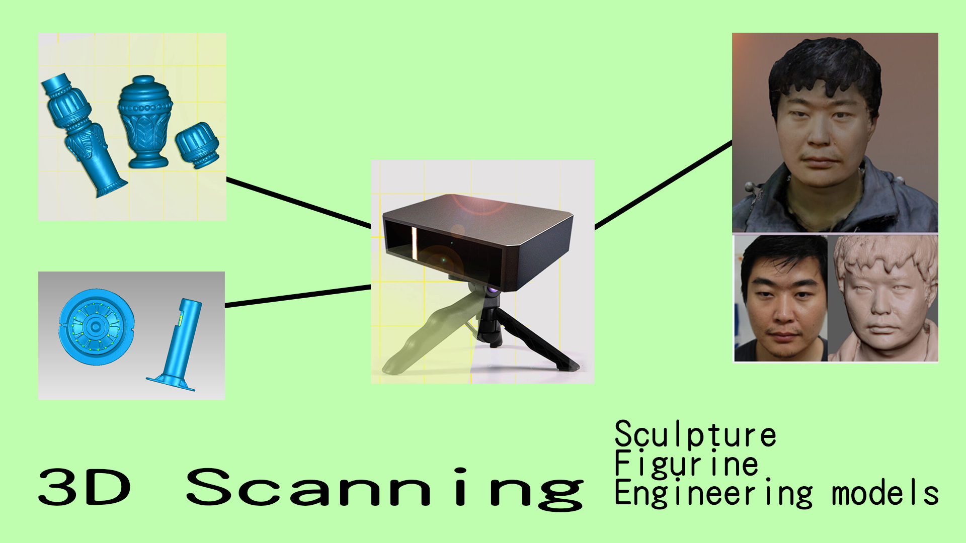 3d scanning